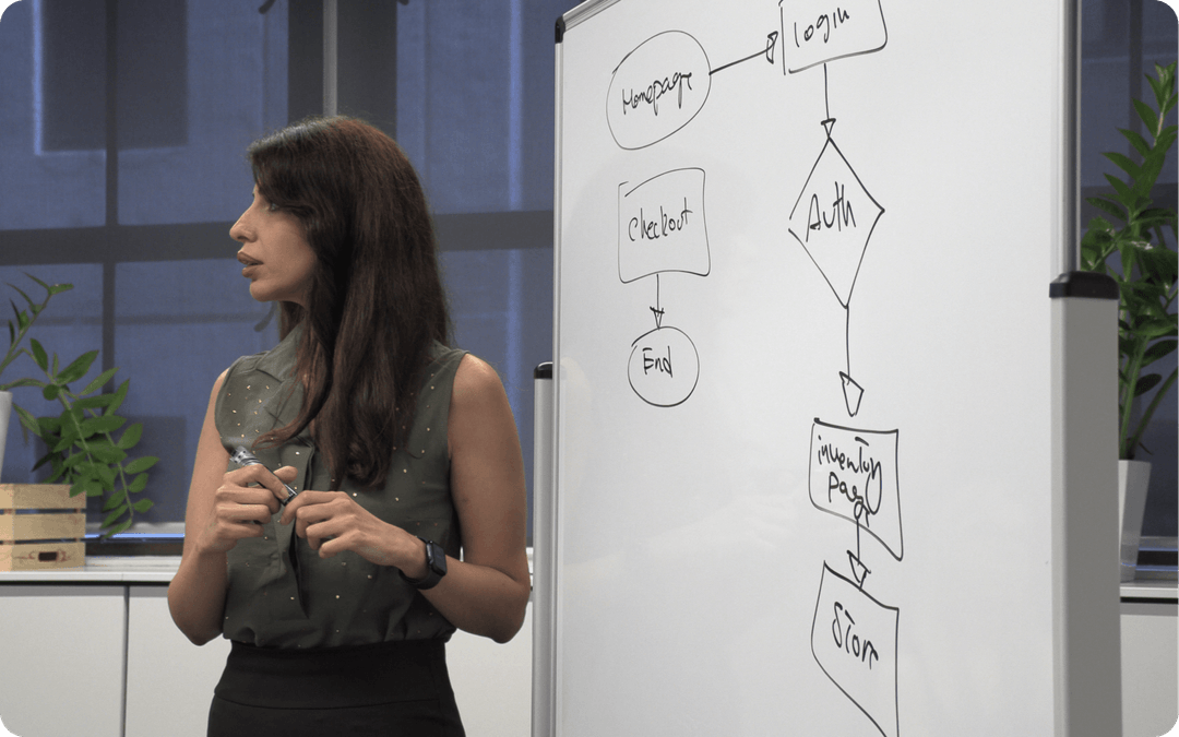 Woman in sleeveless blouse holding a marker, standing next to a whiteboard with a flowchart diagram.