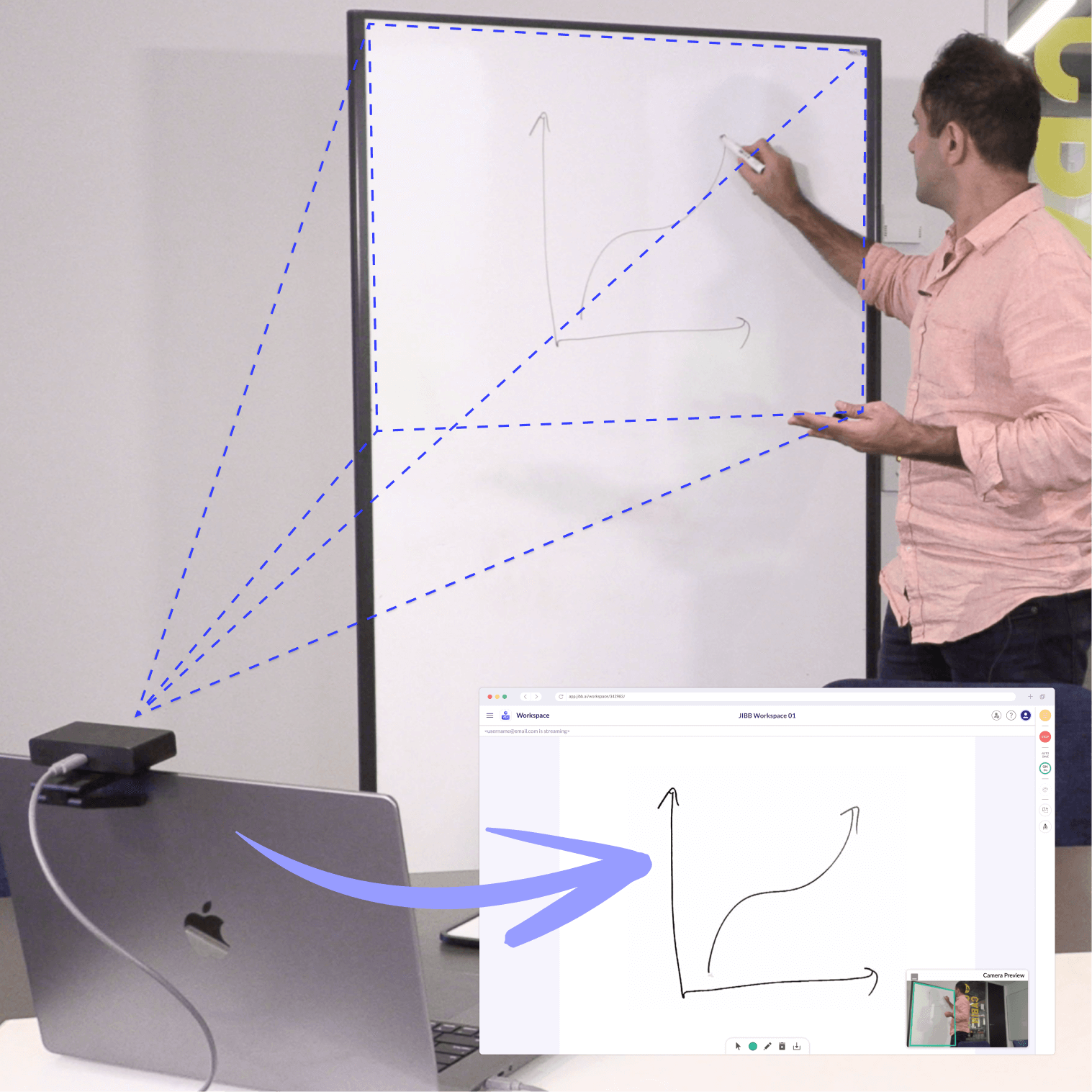 Man in a pink shirt drawing a graph with arrows on a whiteboard, which is captured by a device connected to a laptop showing the same graph on screen.