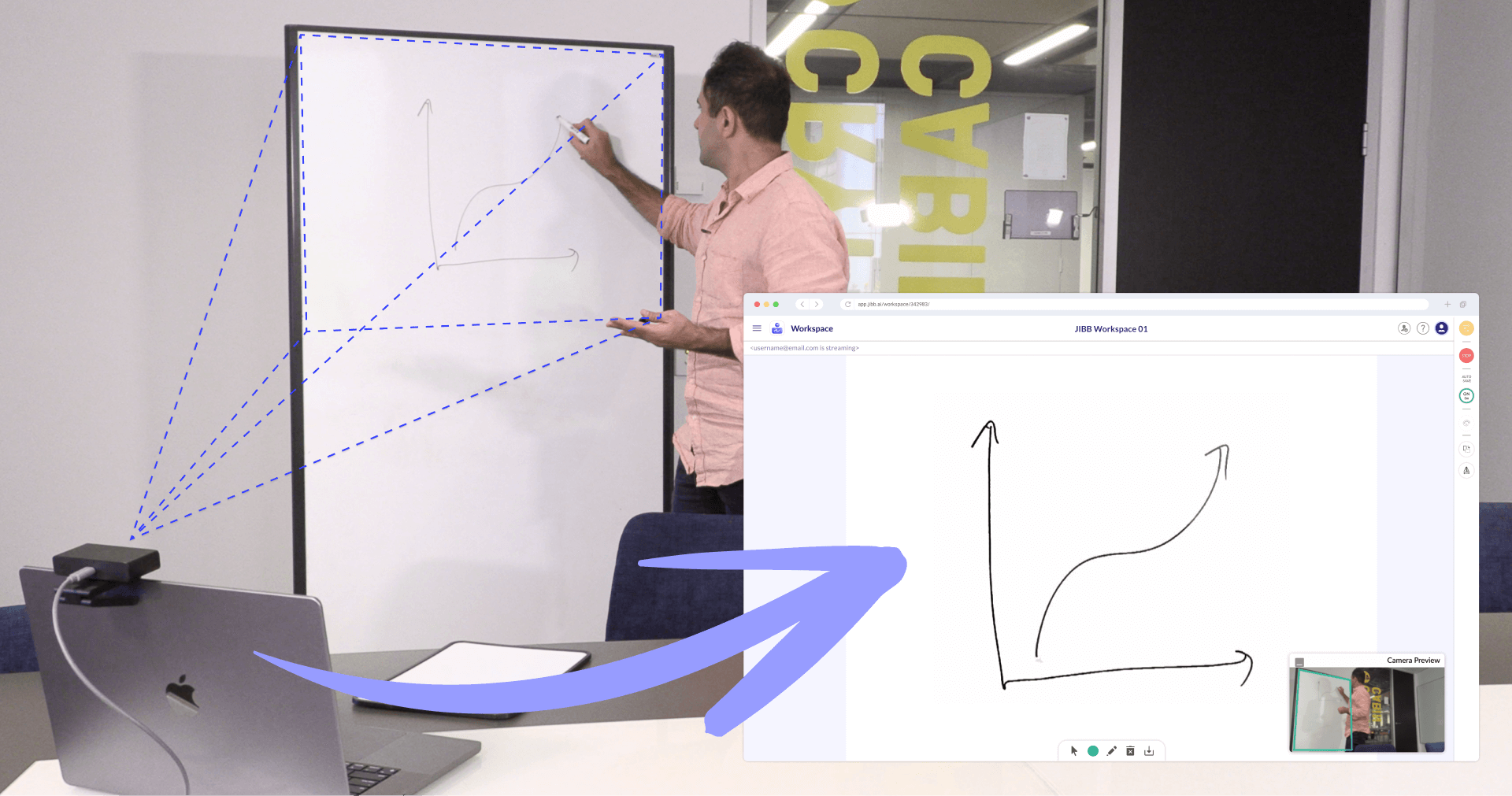 Man in pink shirt drawing a rising curve on a whiteboard, with the drawing being streamed live on a laptop screen.