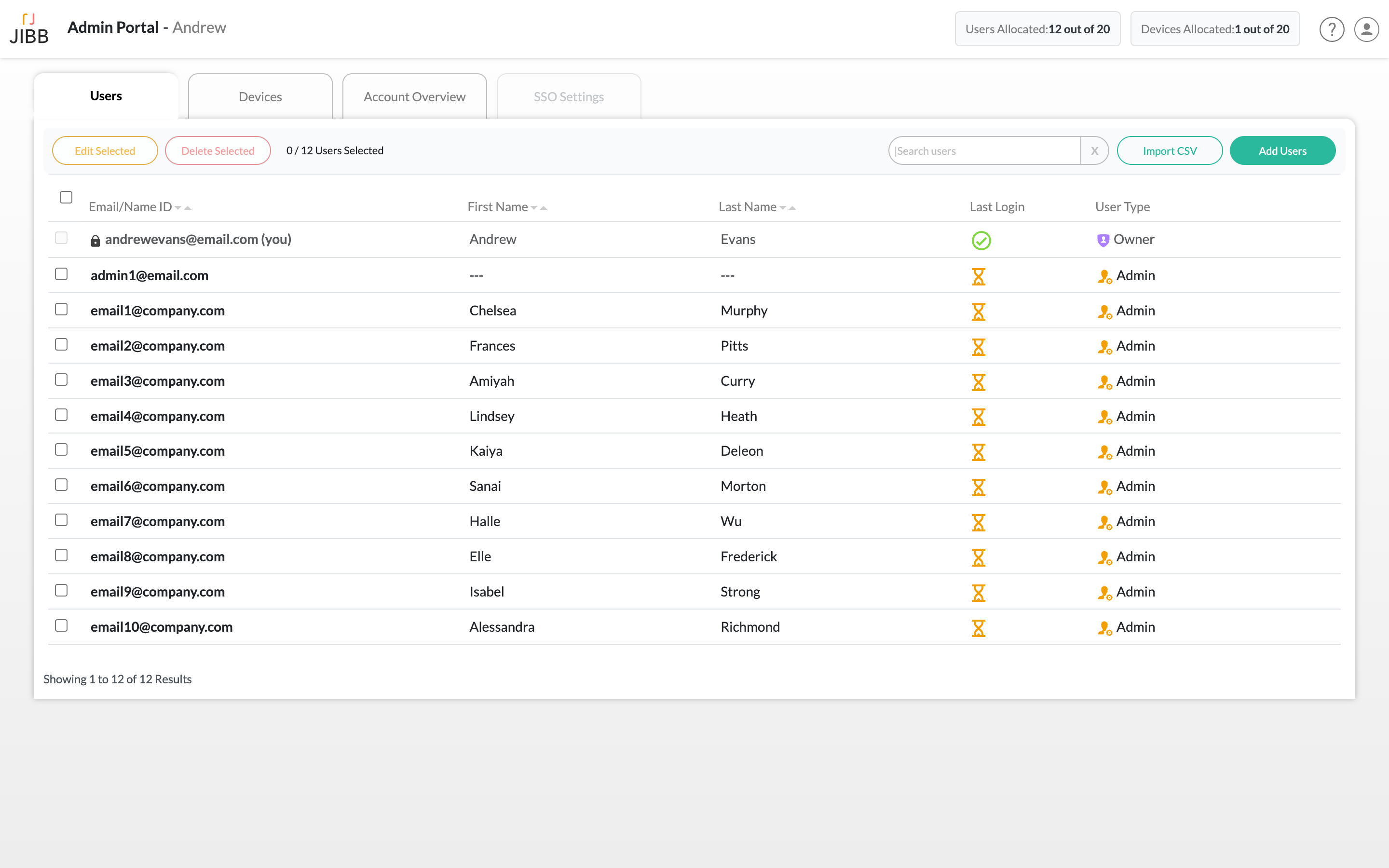 Admin portal user management screen listing 12 users with email, first and last names, last login status, and user type. Andrew Evans is the owner and currently logged in; others are admins with pending login.