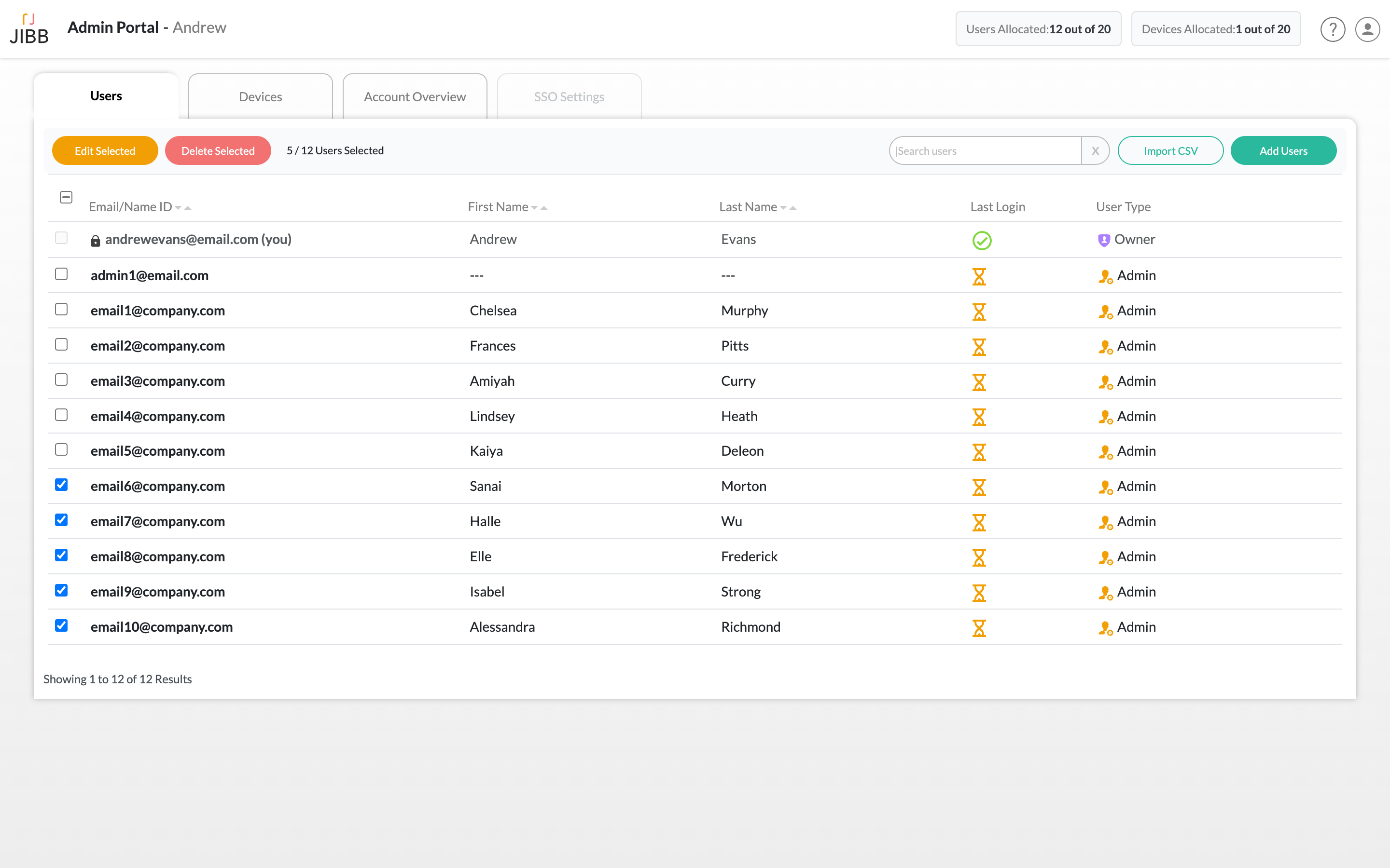 Admin portal user management table showing 12 users with columns for email, first and last name, last login status, and user type, with five users selected for editing or deletion.